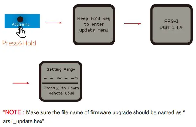 TrolMaster ARS-1 AC Remote Station Instruction Manual - Firmware Upgrade