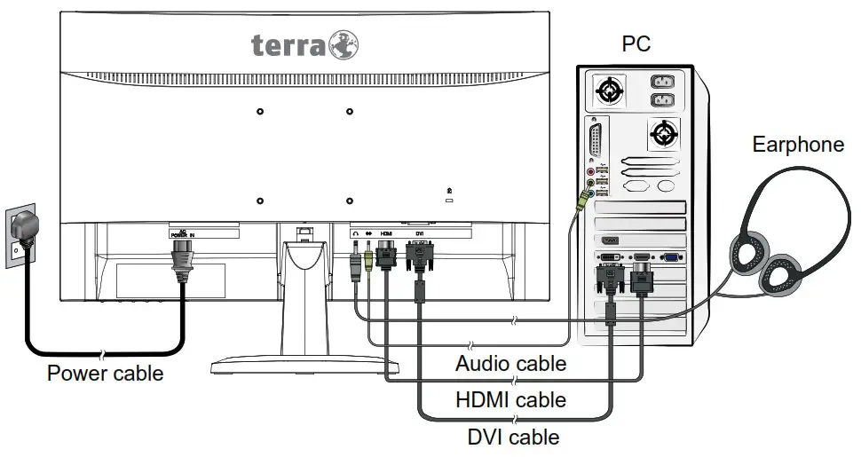 terra 2447W 23 6 Inch LED LCD Monitor- Quick Installation