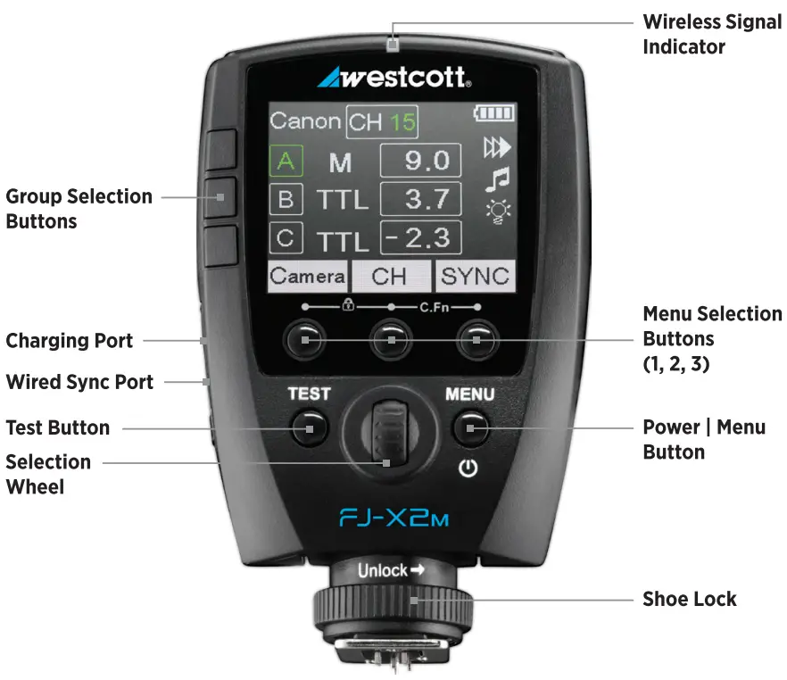 westcott FJ X2M Universal Wireless Flash Trigger - overviow