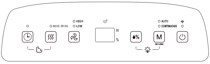 G21 Impact 40 Dehumidifier - Air speed
