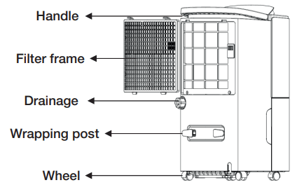 G21 Impact 40 Dehumidifier - back side