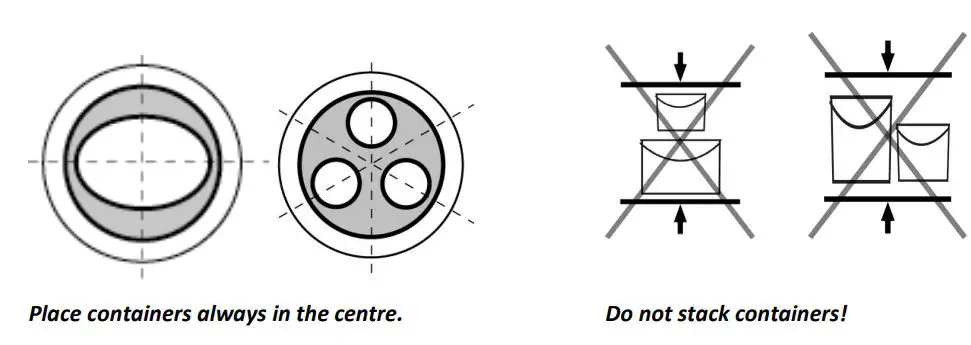 Collomix ROTA X.40 Biaxial Mixer Instructions - Load a container