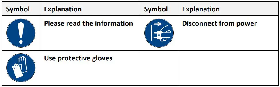 Collomix ROTA X.40 Biaxial Mixer Instructions - Mandatory signs