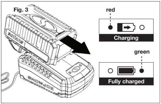 Charging the Battery