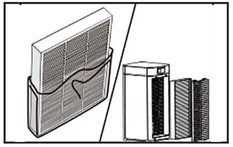 Medify Air MA 40UV Air Purifier-INDICATOR3