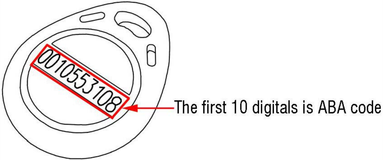 HOBK Electronic HBK C03B RFID Key Fob