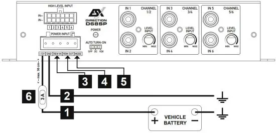 ESX D68SP Digital Full HD Audio 8 Channel Signal Processor - ELECTRICAL INTERCONNECTION