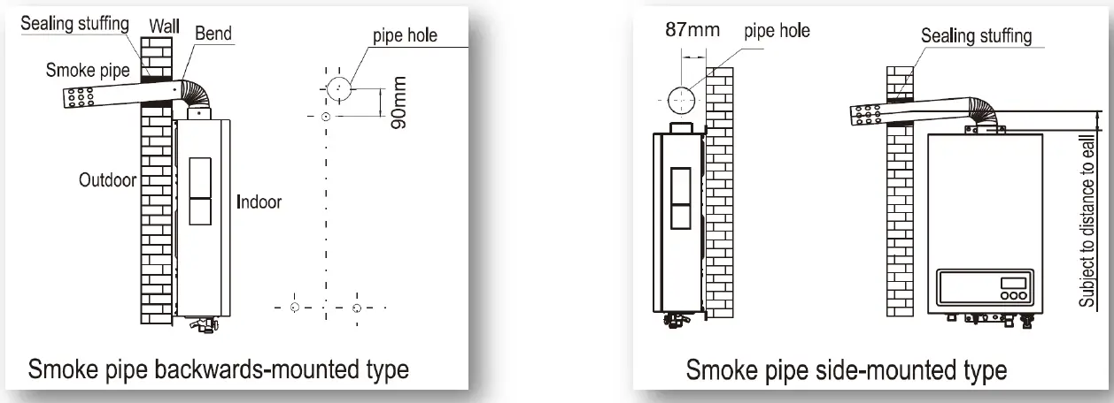 Runnatal-RS0003-2-B-Gas-Water-Heater-2