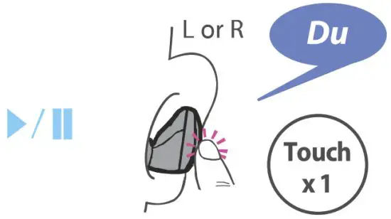 iLuv TB100 True Wireless Stereo Earbuds with Charging Case - Earbud6