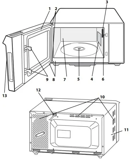 SHARP R 2235H Non Convection Microwave - OVEN AND ACCESSORIES