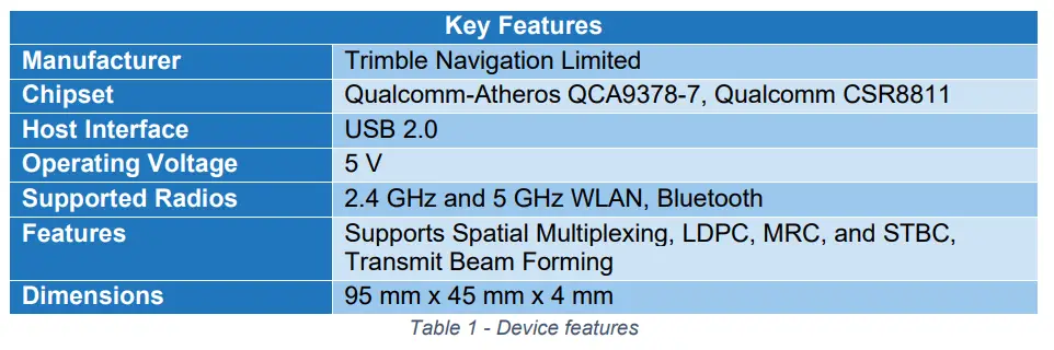 Trimble-Comm-Board-PLT-Module-1