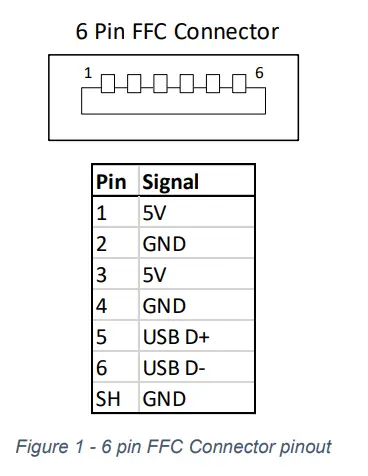 Trimble-Comm-Board-PLT-Module-4