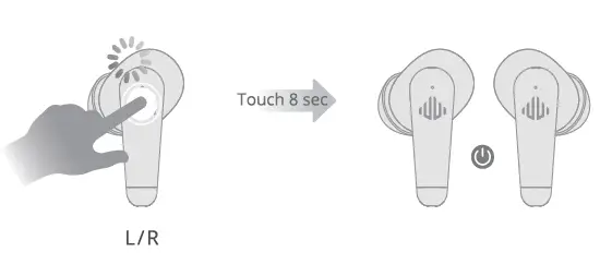 ENACFIRE-A9-True-Wireless-Stereo-Earphones-6