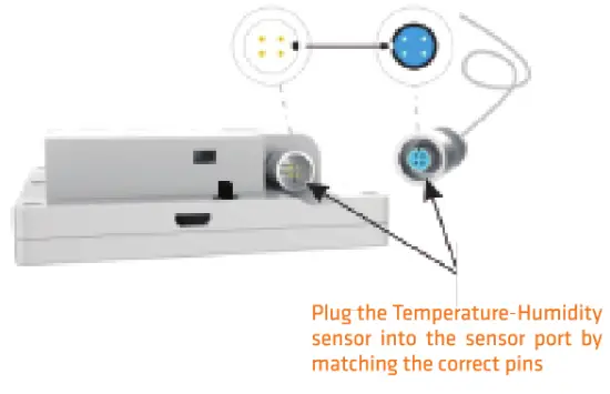 Elitech RCW 800 WiFi Temperature and Humidity Logger - sansor