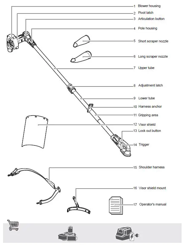 RYOBI R18EZBLW 18V One+ Roof & Gutter Leaf Blower - Tool 1