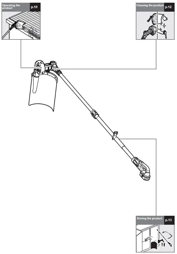 RYOBI R18EZBLW 18V One+ Roof & Gutter Leaf Blower - Tool 6