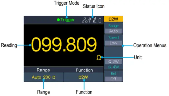 VOLTCRAFT VC 7060BT Digital Multimeters - User Interface
