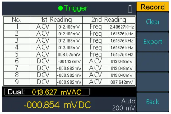 VOLTCRAFT VC 7060BT Digital Multimeters - overload