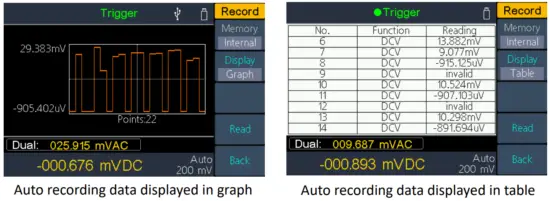 VOLTCRAFT VC 7060BT Digital Multimeters - recording file