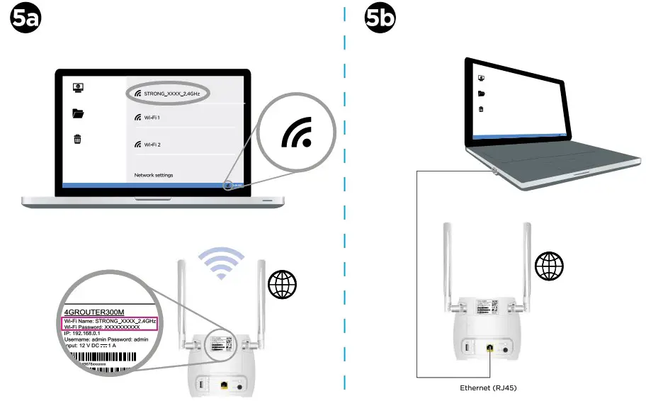 STRONG 4G LTE Router 300M - Product Overview 3