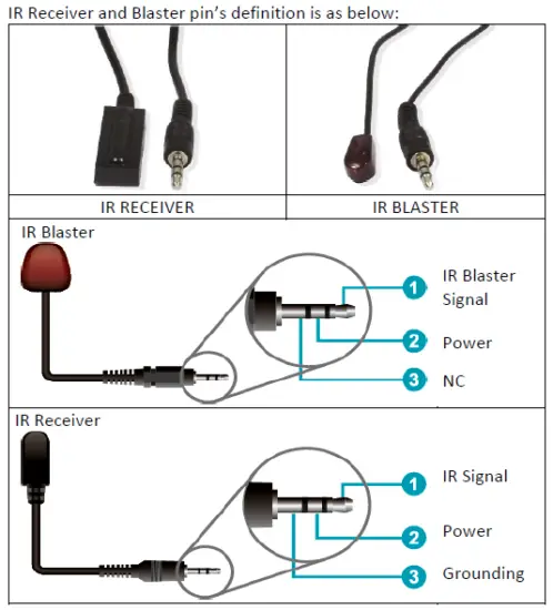 DIGITUS DS-55510- 4K- HDBase -1x4- HDMI- Extender -Splitter -Set -150 m -4