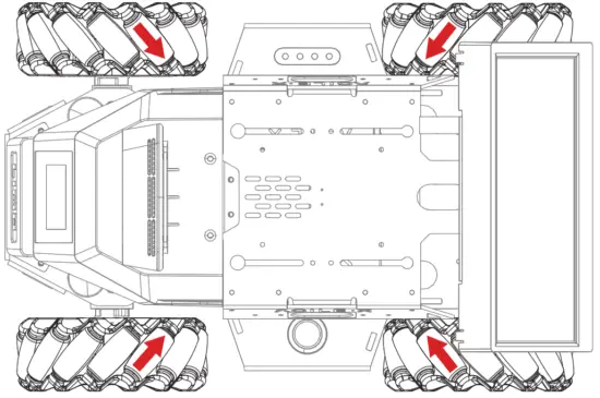AGILE X LIMO Multi Modal Mobile Robot with AI Modules - Fig 13