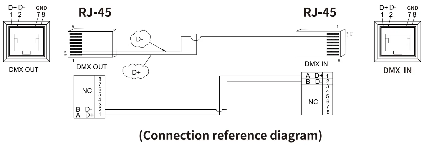 weeylite Ninja 20 Professional LED Light fig 10