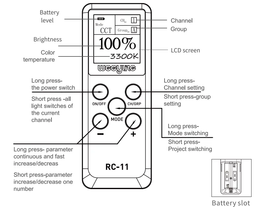 weeylite Ninja 20 Professional LED Light fig 2