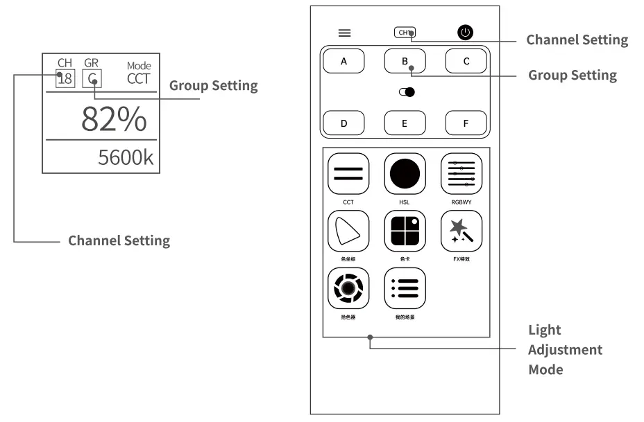 weeylite Ninja 20 Professional LED Light fig