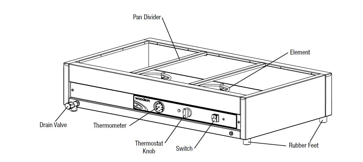 STODDART-W.BMA22-Woodson-Large-Bain-Marie-fig-2