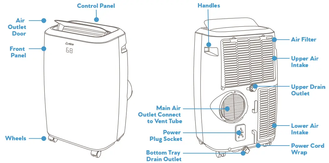 airo COMFORT AC08MWS Portable Air Conditioner - fig1