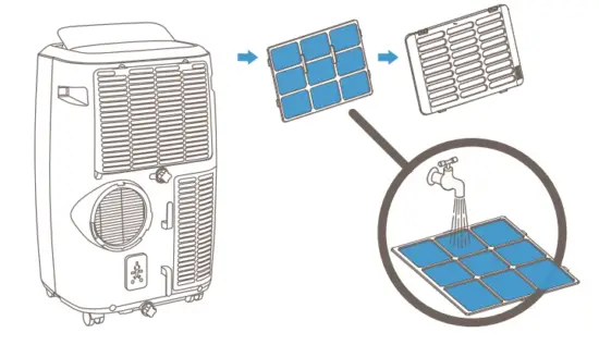 airo COMFORT AC08MWS Portable Air Conditioner - fig32