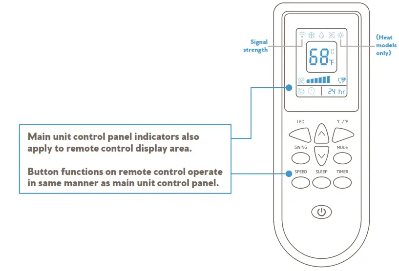 airo COMFORT AC08MWS Portable Air Conditioner - fig37