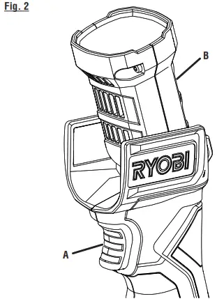 RYOBI PCL660 18V One LED Light - Fig. 2