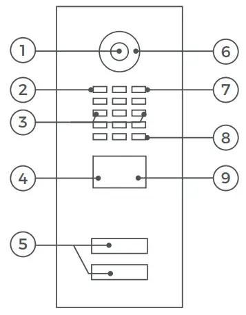DoorBird D21x Series IP Video Door Station - CALL BUTTONS 1