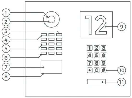 DoorBird D21x Series IP Video Door Station - DEVICE EXAMPLE 1