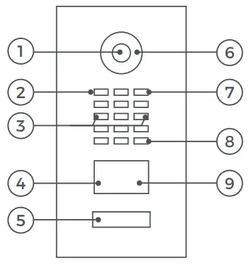 DoorBird D21x Series IP Video Door Station - Front