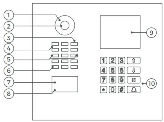 DoorBird D21x Series IP Video Door Station - KEYPAD MODULE 1