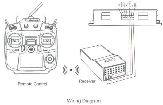 FOXTECH Seeker 40 TIR Dual-Sensor AI Tracking Camera - fig 10
