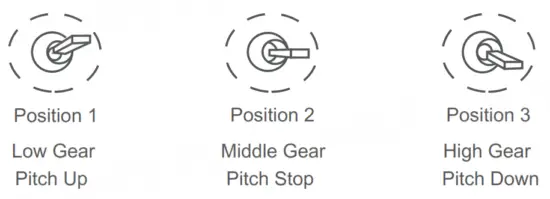 FOXTECH Seeker 40 TIR Dual-Sensor AI Tracking Camera - fig 2
