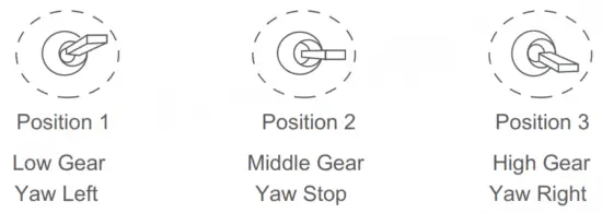 FOXTECH Seeker 40 TIR Dual-Sensor AI Tracking Camera - fig 3