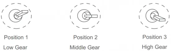 FOXTECH Seeker 40 TIR Dual-Sensor AI Tracking Camera - fig 4