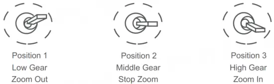 FOXTECH Seeker 40 TIR Dual-Sensor AI Tracking Camera - fig 5