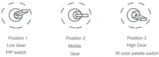 FOXTECH Seeker 40 TIR Dual-Sensor AI Tracking Camera - fig 6