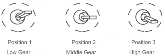 FOXTECH Seeker 40 TIR Dual-Sensor AI Tracking Camera - fig 8