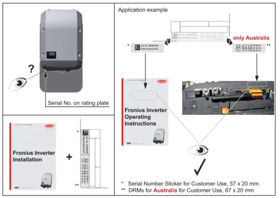 Fronius Symo 3 0 3 S Grid Connected Inverter - fig