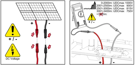 Fronius Symo 3 0 3 S Grid Connected Inverter - fig18