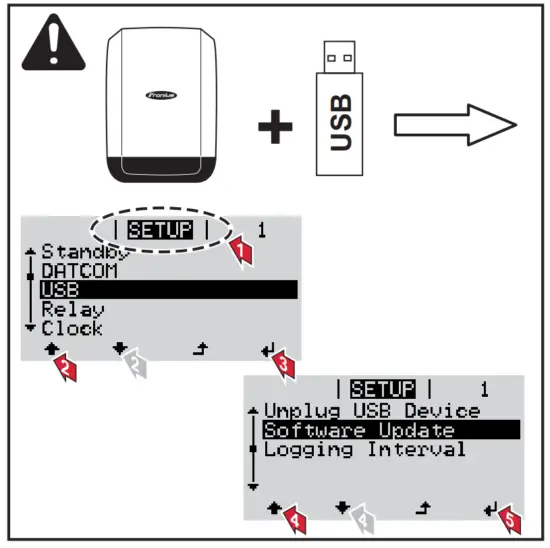 Fronius Symo 3 0 3 S Grid Connected Inverter - fig3