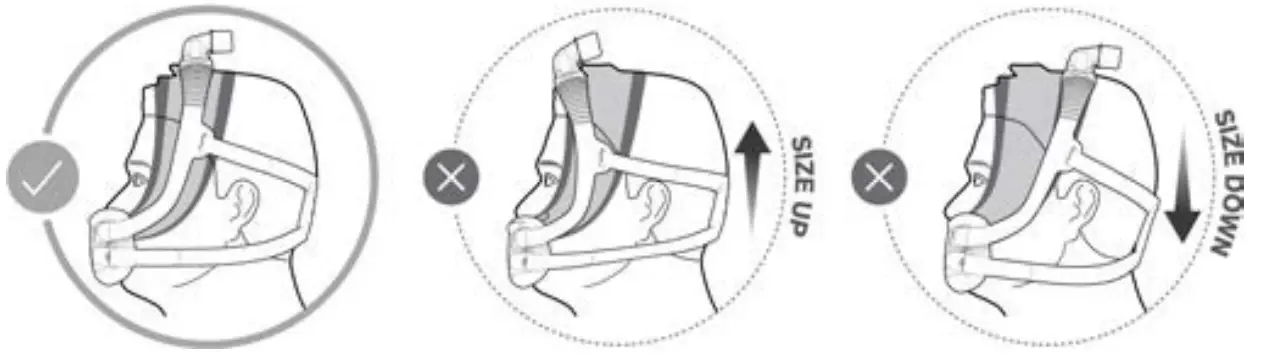ResMed AirFit F30i Full Face CPAP Mask - fig 2