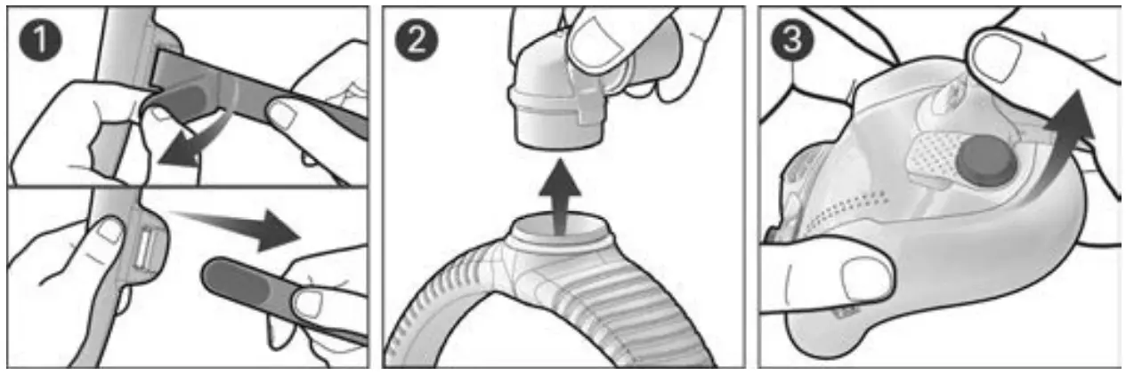 ResMed AirFit F30i Full Face CPAP Mask - fig 3